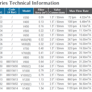 Bình lọc bể bơi Emaux V series