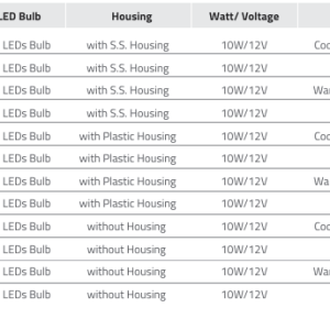 Đèn bể bơi Emaux EL S100