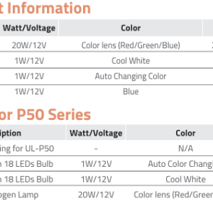 Đèn bể bơi Emaux P50 Series