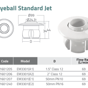 Mắt trả nước EM3301