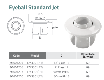 EM3301 Mắt trả nước EM3301