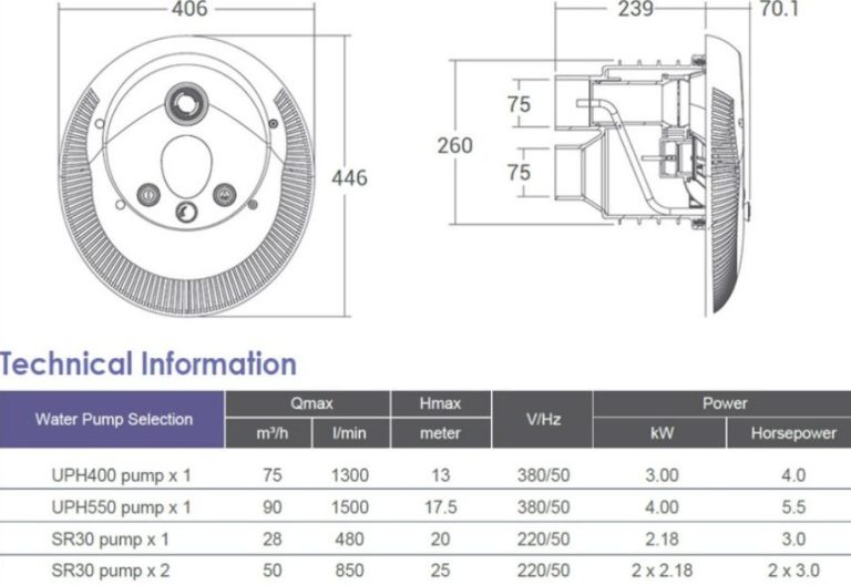 Emaux EM0055 Đầu bơi ngược dòng EM0055