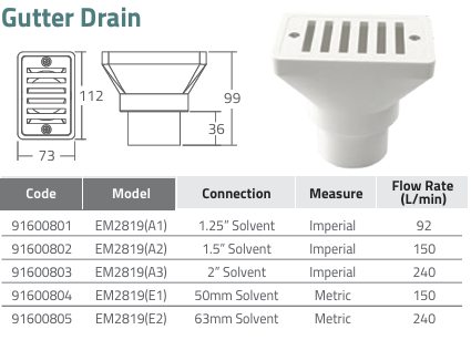 Emaux EM2819 Nắp thu đáy EM2830