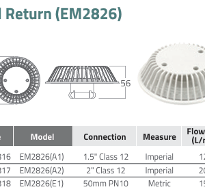 Mắt trả nước EM2826