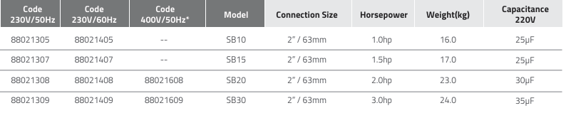 Máy bơm hồ bơi Emaux SB Series Máy bơm bể bơi Emaux SB Series